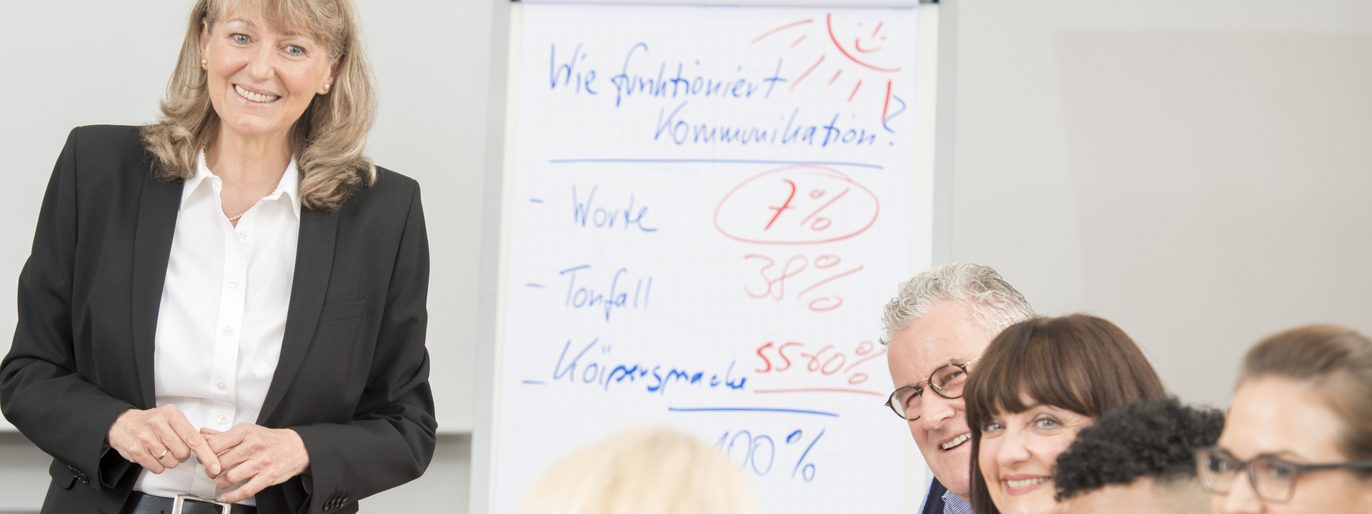 Lachende Blonde Frau in Kostüm vor einem Flipchart. 